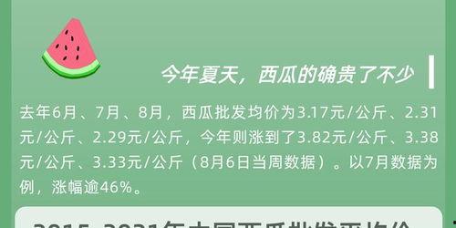 吃瓜群众李女士,揭秘娱乐圈那些事儿